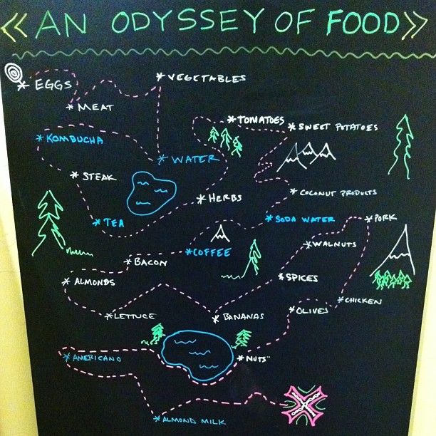 paleo map