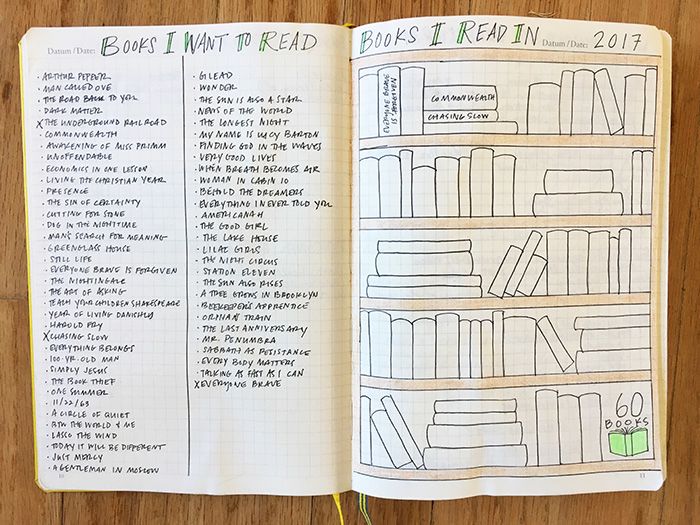 bullet journal books