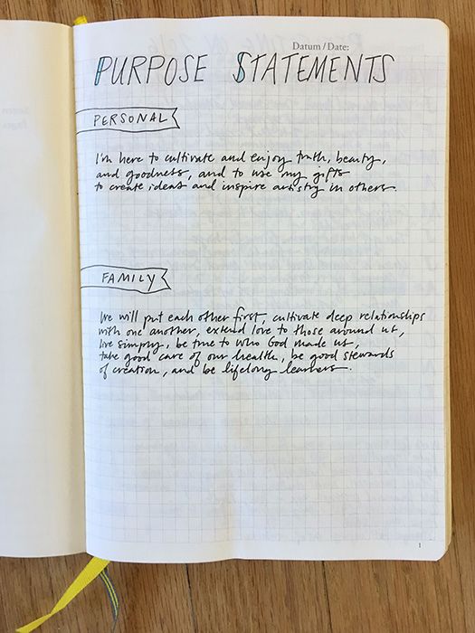 bullet journal purpose statements